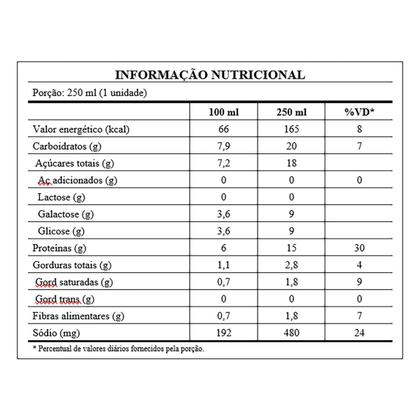 Imagem de Kit 3 cappuccino 15g proteina power chocolate 250ml 3corações