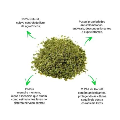 Imagem de Kit 3 Chá De Hortelã Gourmet Tea Brasil 30g