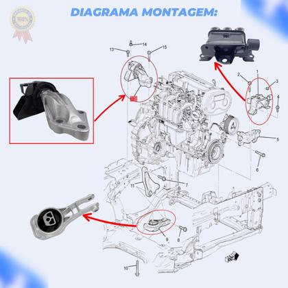Imagem de Kit 3 Coxim Motor Câmbio Automático Onix Prisma 2011 A 2016