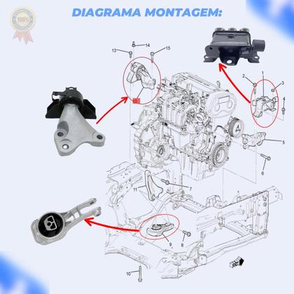 Imagem de Kit 3 Coxim Motor Cambio Automático Onix Prisma 2017 A 2019