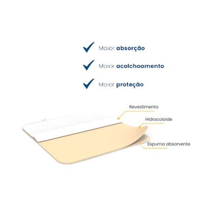 Imagem de Kit 3 Curativo Hidrocoloide Com Espuma 10cm X 10cm - Missner