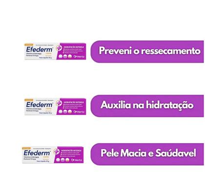 Imagem de Kit 3 Efederm Creme Recuperador Da Pele 30g