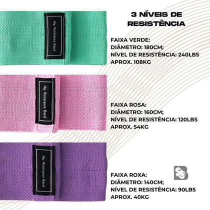 Imagem de Kit 3 Faixas Elásticas Thera Band para Ginástica Exercícios Ioga Pilates com 3 Níveis de Resistência