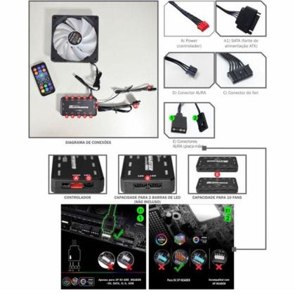 Imagem de Kit 3 Fan Cooler 12" Kmex Argb Aala