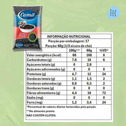 Kit 3 Feijão Preto Tipo 1 Camil Pacote 1kg - Arroz - Magazine Luiza