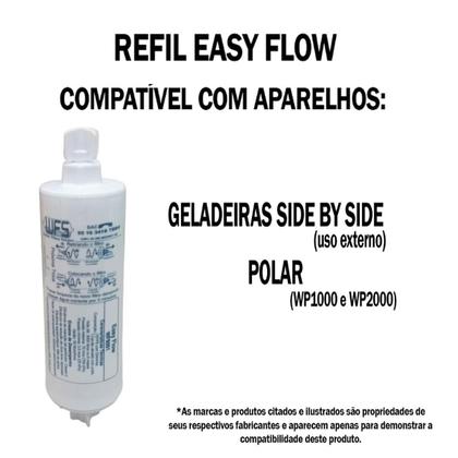 Imagem de Kit 3 Filtro Refil Externo Compatível Geladeira Side By Side