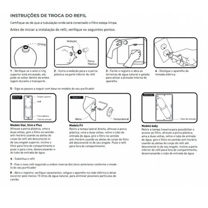 Imagem de KIT 3 Filtro Vela Compativel Com Refil Purificador Agua By Everest