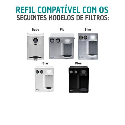 Imagem de KIT 3 Filtro Vela Compativel Com Refil Purificador Agua By Everest