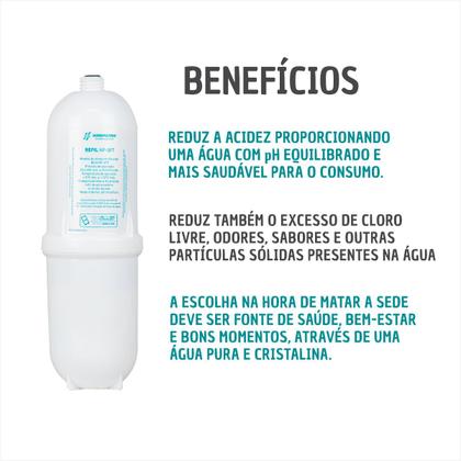 Imagem de KIT 3 Filtro Vela Compativel Com Refil Purificador Agua By Everest