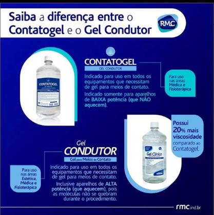 Imagem de Kit 3 - Gel Condutor Clinico Neutro Para Ultrassom De 250 ML