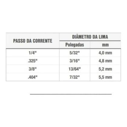 Imagem de kit 3 Limas amolar Afiar Motosserra 8x7/32 Grossa Nicholson