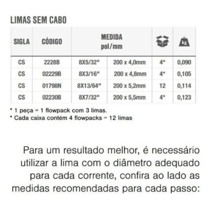 Imagem de kit 3 Limas amolar Afiar Motosserra 8x7/32 Grossa Nicholson