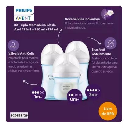 Imagem de Kit 3 Mamadeiras Pétala 3.0 Azul 125 + 260 + 330ml - Philips Avent