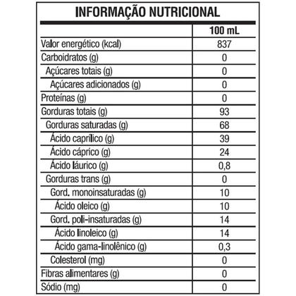 Imagem de Kit 3 Mct Age Vitafor 250Ml