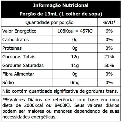 Imagem de kit 3 OLEO DE COCO COPRA SHOW EXTRA VIRGEM 200G