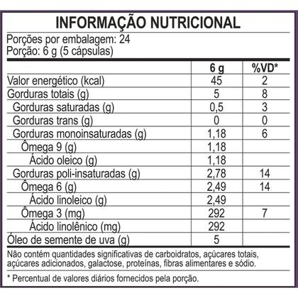 Imagem de Kit 3 Óleo de Semente de Uva Unilife 120 Cápsulas 1000mg