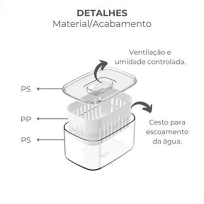 Imagem de Kit 3 Organizadores Clear Fresh Com Cesto 0,65L Geladeira