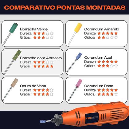 Imagem de Kit 3 Ponta Montada 8Mm Borracha Gergelim Haste 3Mm Retífica