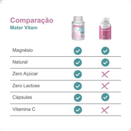 Imagem de Kit 3 Potes Mater Vitam Suplemento Alimentar Vitaminas e Minerais Gestante Lactantes Mamãe Natunectar 180 Capsulas