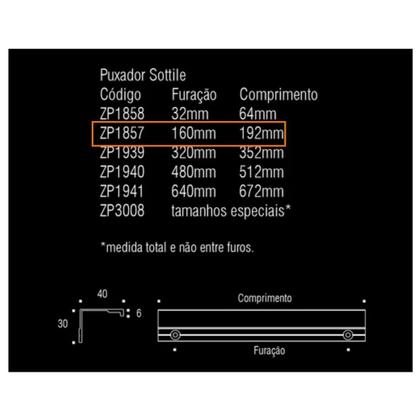 Imagem de Kit 3 puxador para móveis sottile 160 mm zen preto sobrepor para mdf 18mm