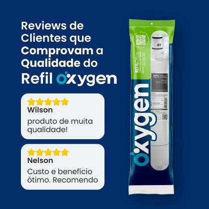 Imagem de Kit 3 Refil Filtro Compátivel Purificador Consul Cpb34as Cpb34af Cpc31ab Cpc31af
