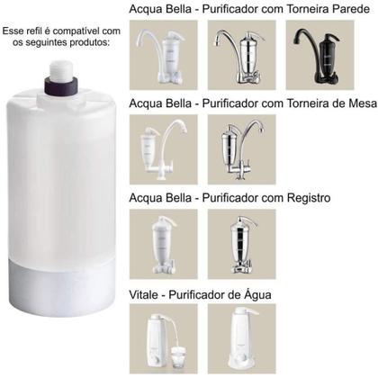 Imagem de Kit 3 Refil Para Filtro Lorenzetti Acqua Bella Vitale Rv 01