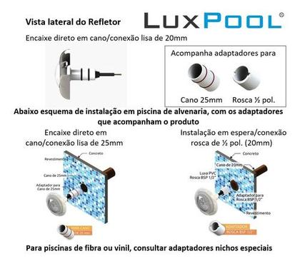 Imagem de Kit 3 Refletor Inox Led RGB 9W Piscina Luxpool Com Cabo 10M