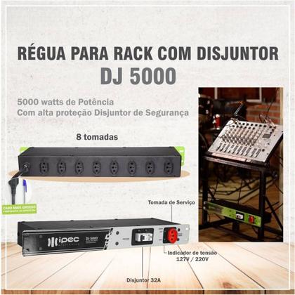 Imagem de Kit 3 Réguas Energia Rack 19 Com 8 Tomadas Disjuntor 5000w