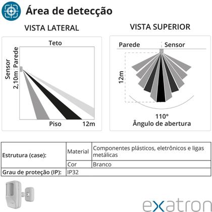 Imagem de Kit 3 Sensor Presença Parede Fotocelula Articulavel Frontal