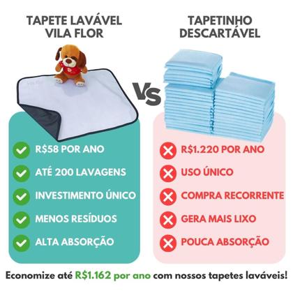Imagem de Kit 3 Tapetes Higiênicos Laváveis p Cães Verde Grama 70x50cm 200 Lavagens