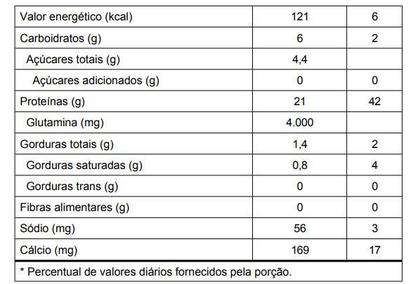 Imagem de Kit 3 Whey Protein Vitafor 900g Concentrado Morango