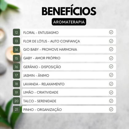 Imagem de Kit 30 Essências Difusor Aromatizador de Ambiente e Cosméticos 15 ml