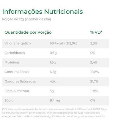 Imagem de Kit 3uni Farinha de Coco 100gr - Copra