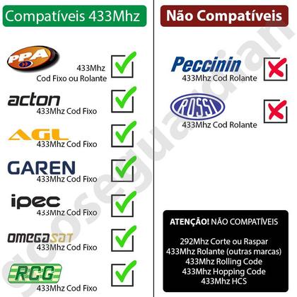 Imagem de Kit 3x Controle Remoto Ppa Zap Pop 433mhz Dupla Tecnologia