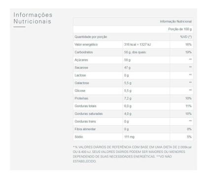 Imagem de Kit 3x Leite Condensado Zero Lactose Moça Nestlé