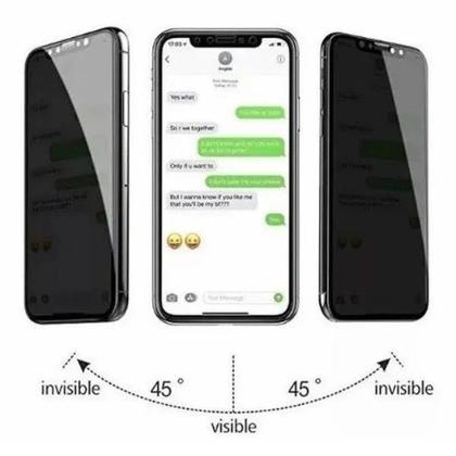 Imagem de Kit 3x Películas 3D de Vidro Privacidade para Iphone 15 Pro