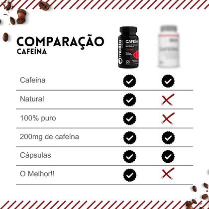 Imagem de Kit 3x Potes Cafeína Anidra 180 Capsulas Em Pó Comprimidos 200mg Suplemento Premium 100% Puro Natural Duom Café Treino Academia