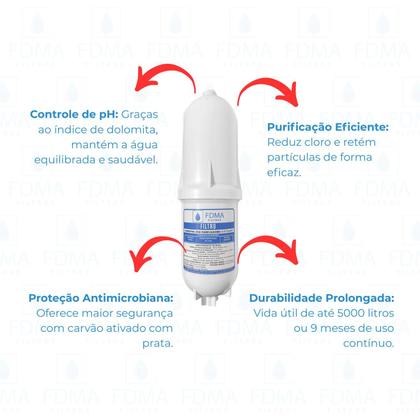 Imagem de Kit 3x Refil FDMA 006 para Filtro Soft Everest