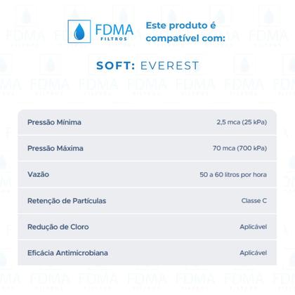 Imagem de Kit 3x Refil FDMA 006 para Filtro Soft Everest