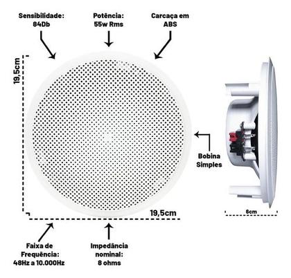 Imagem de Kit 4 Arandelas Acústica Redonda P/teto Orion 55w Full Range