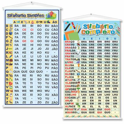 Imagem de Kit 4 Banner Silabas Simples, Complexas, Alfabeto E Números