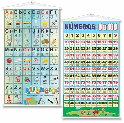 Imagem de Kit 4 Banner Silabas Simples, Complexas, Alfabeto E Números
