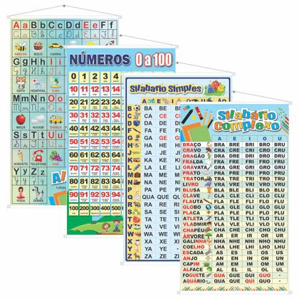Imagem de Kit 4 Banner Silabas Simples, Complexas, Alfabeto E Números
