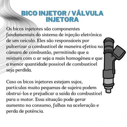 Imagem de Kit 4 Bicos Injetores 16600EN200 Tiida Sentra Versa Fby2850