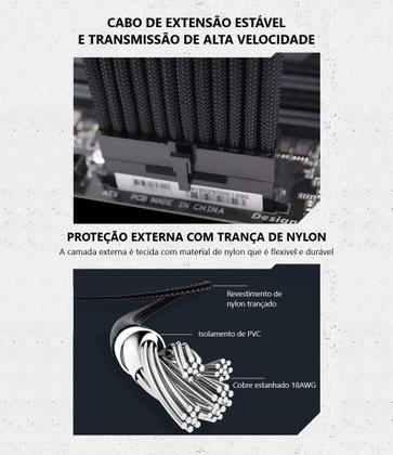 Imagem de Kit 4 Cabos Sleeved Preto Extensor Fonte Atx Gpu Eps Pci-e