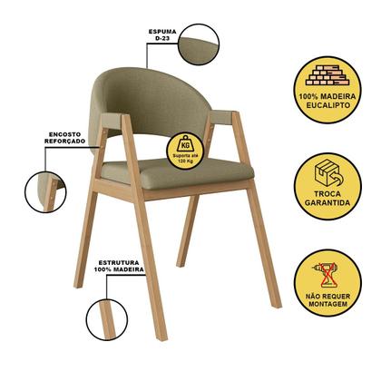 Imagem de Kit 4 Cadeiras Suellen Luxo Reforçada Mesa de Jantar Linho