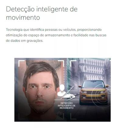 Imagem de Kit 4 Câmeras Intelbras Fullcolor 1220 Dvr Intelbras 3004-C