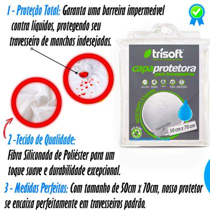 Imagem de Kit 4 Capa Impermeável de Travesseiro Com Ziper 100% Poliéster Fronha Protetora Anti Acaro Grande Branco - Trisoft