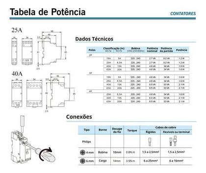 Imagem de Kit 4 Contator Modular Magnético 25a 2na 2polos 220v Exatron Lect4000