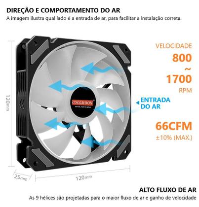 Imagem de Kit 4 cooler fan coolmoon joy pwm 4pin argb 5v + controlador